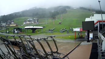 Bormio 2000 - Vrijeme