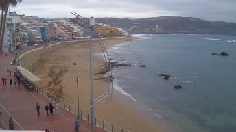 Las Palmas - Beach of Las Canteras